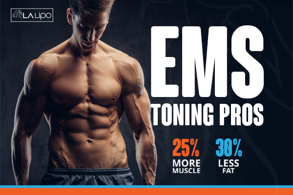 Graphic of man with toned body showing the benefits of LA-EMS Body Sculpting Ealing treatment