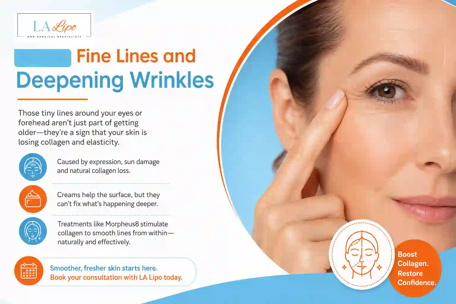 Sign #2: Fine Lines and Deepening Wrinkles Ealing